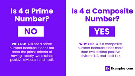 4 is a prime number|Is 4 a Prime Number .